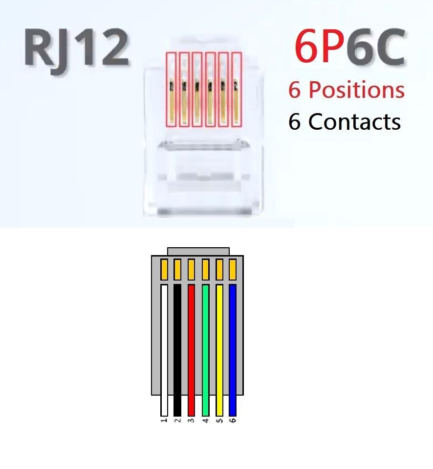 ดาวน์โหลด rj11 vs rj12 vs rj45 pinout บนพีซี | GameLoop Official