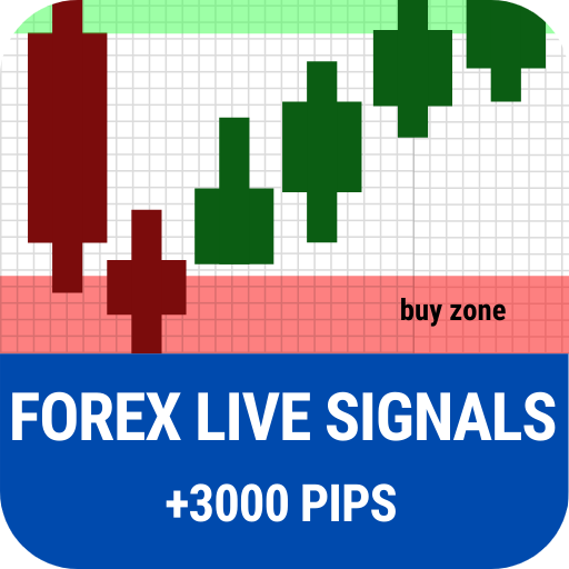 Free Forex Live Signals : forex signals buy/sell