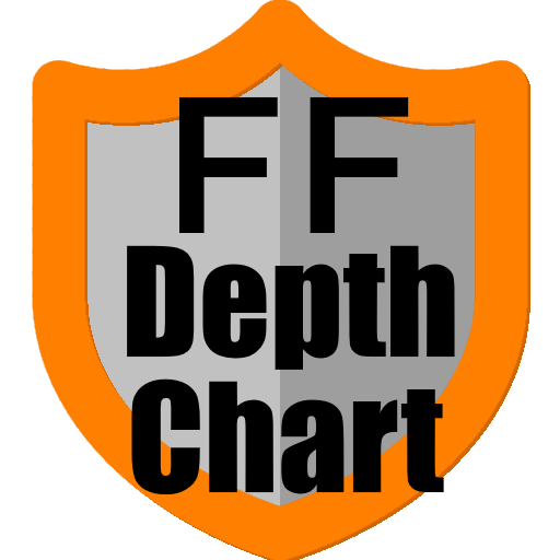 FF Depth Chart