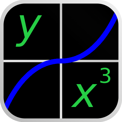 MathAlly Graphing Calculator