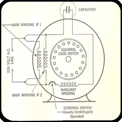 Electrical Motor Wiring Diagra