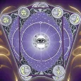 Virtual Tarot: Tarot Falı