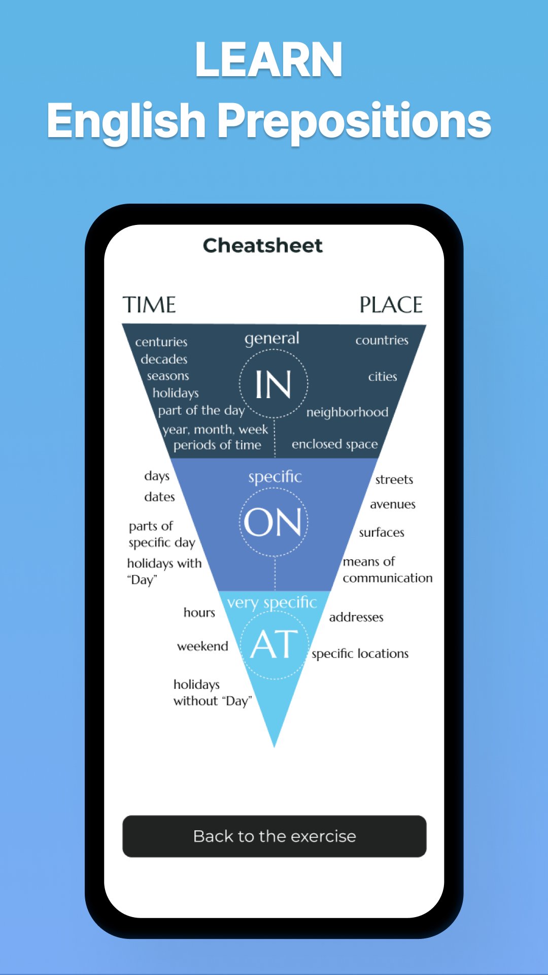 Download Prepositions in English Game android on PC