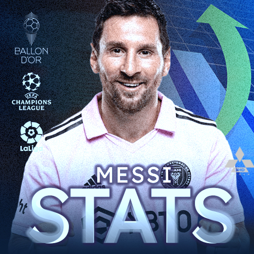 Messi Stats
