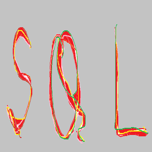 SQL