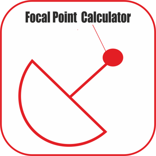 Focal Point Calculator-parabol