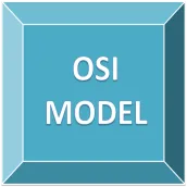 OSI Model