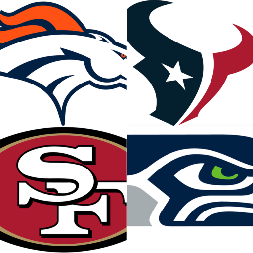 Guess NFL Team Logos