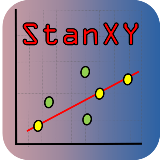 StanXY - Standard curve graph