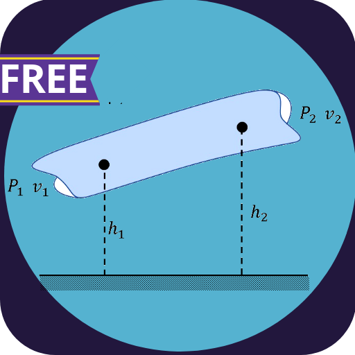 Mechanics of Fluids Formulas Free