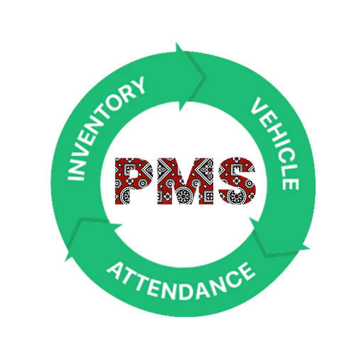 PMS Sindh