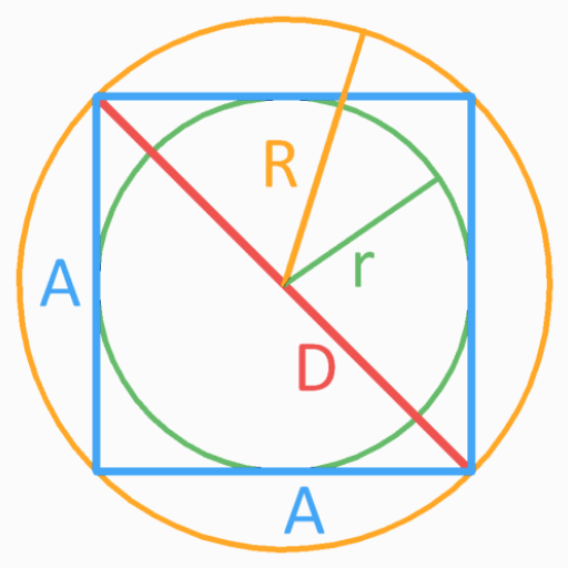 Geometry calculator