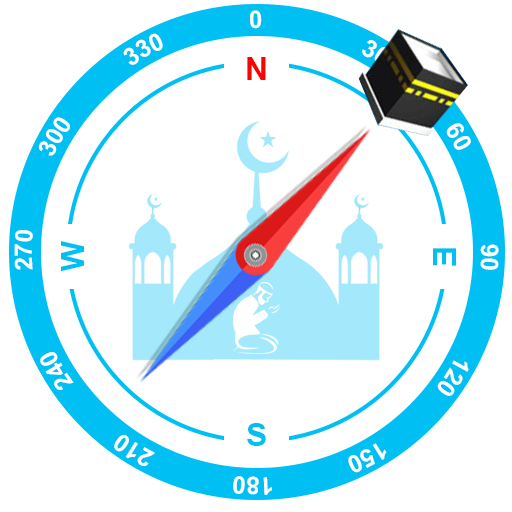 Islamic Compass | Qibla Finder