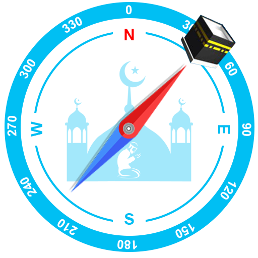 Kıble Pusulası: Kıble Bulucu