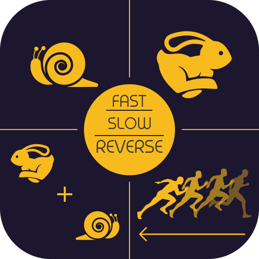 Slow/Fast Motion & Reverse Vid