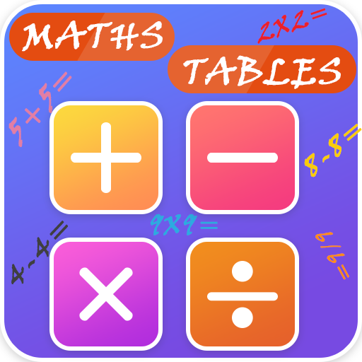all maths tables