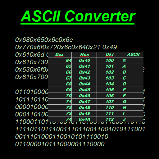 ASCII Code Converter