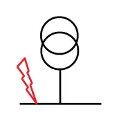 Short Circuit Current Calc