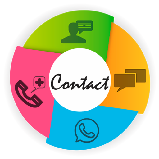 Contact