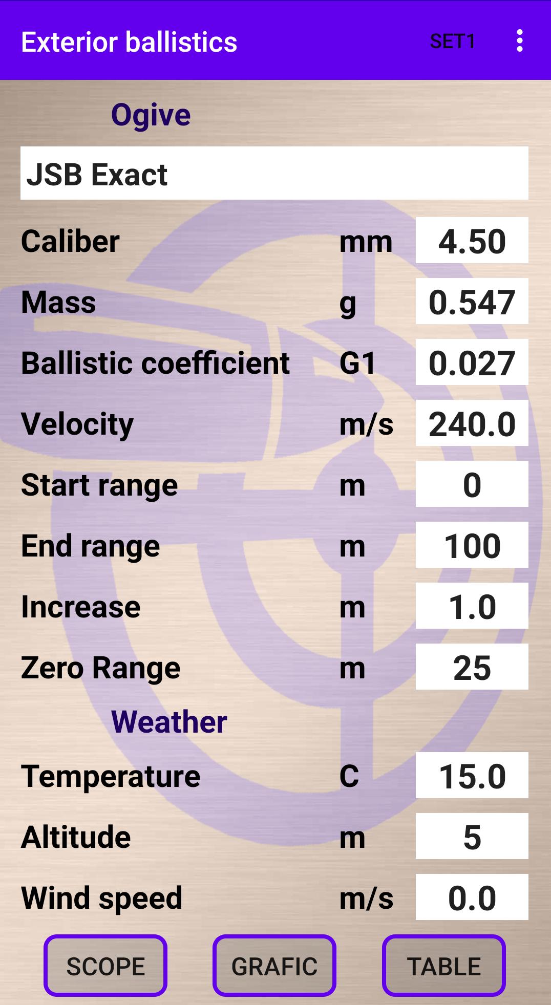 Download External ballistics calculator android on PC