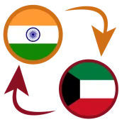 Kuwaiti Dinar to Indian rupee