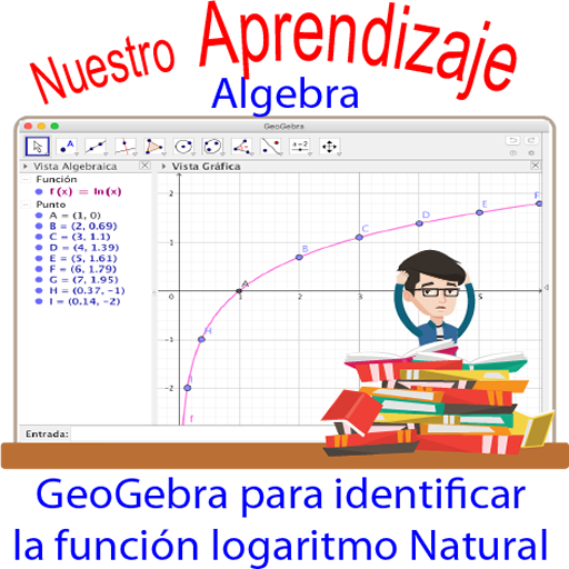 GeoGebra para graficar  funció