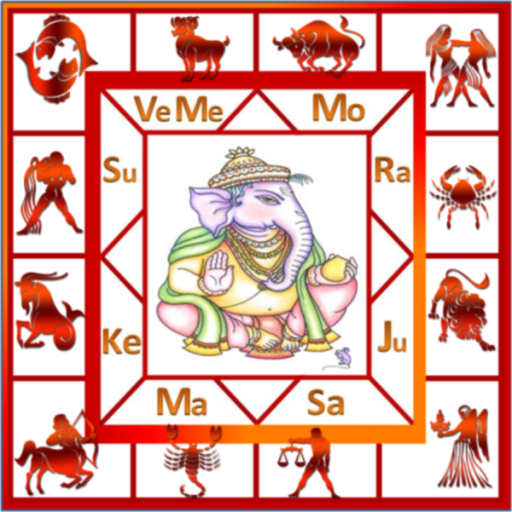 AstroSoft AIO-Tamil Astrology