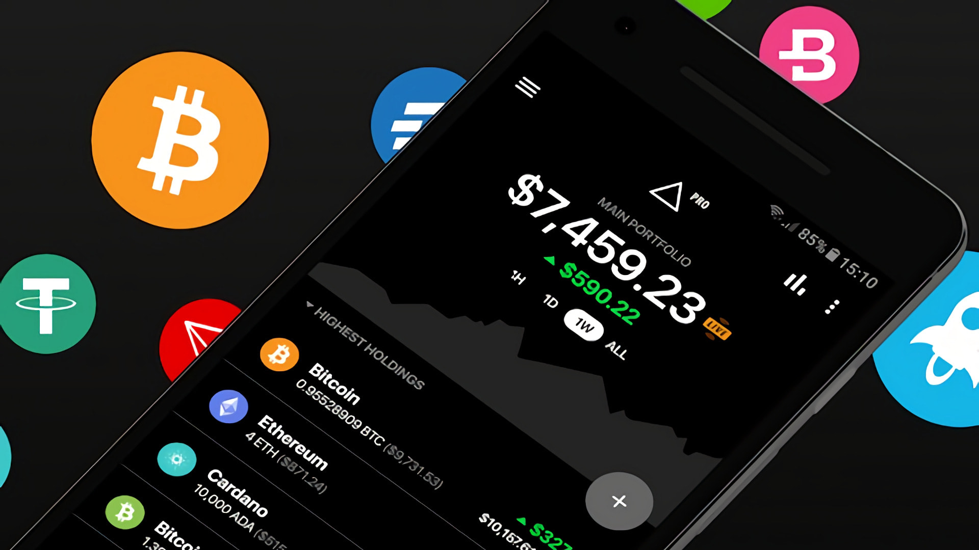 Cryptocurrency Trading | Bitcoin, Ethereum, and more