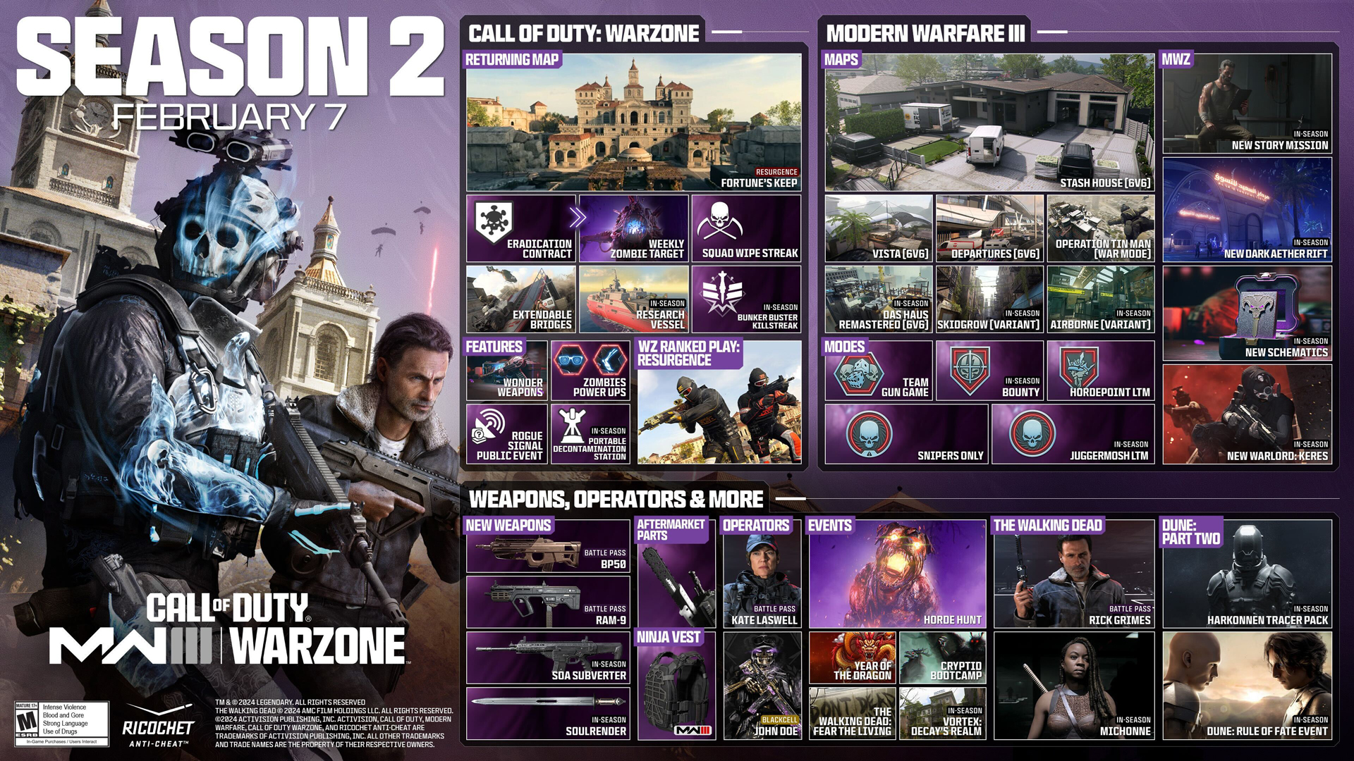 Monumental Season 2: Modern Warfare III &amp; Warzone Updates | Call of Duty